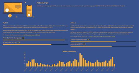 swfchan|Overview .